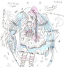 Renako